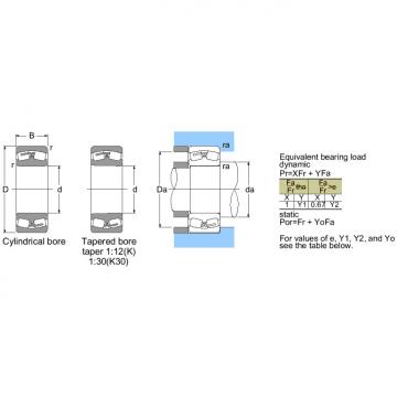 24036C NTN SPHERICAL ROLLER NTN JAPAN BEARING