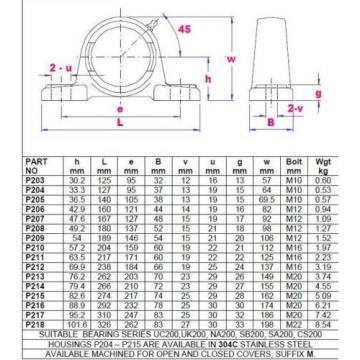 P 211 Housing Cast Block Spherical 2 Bolt Mount Includes UC211 Bearing FAG