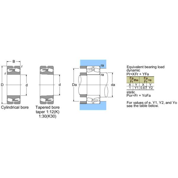 24060BK30 NTN SPHERICAL ROLLER NTN JAPAN BEARING #5 image