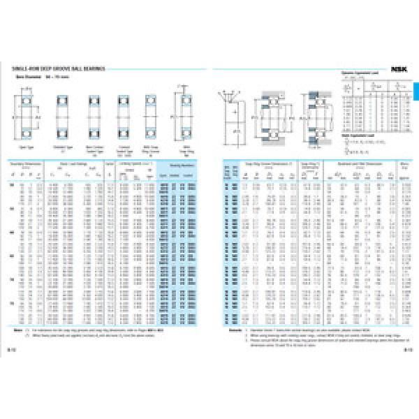 Bearing 6210 single row deep groove ball, 50-90-20 mm (choose type, tier, pack) #5 image