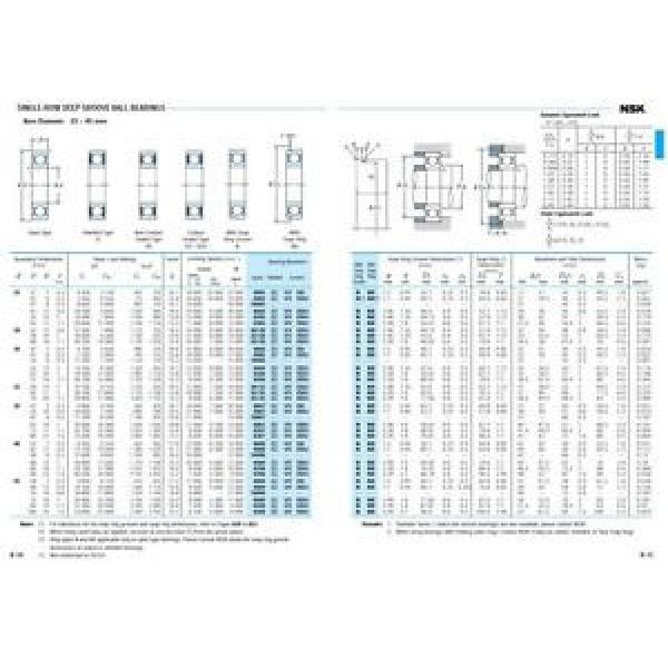 Bearing 6008 single row deep groove ball, 40-68-15 mm (choose type, tier, pack) #5 image